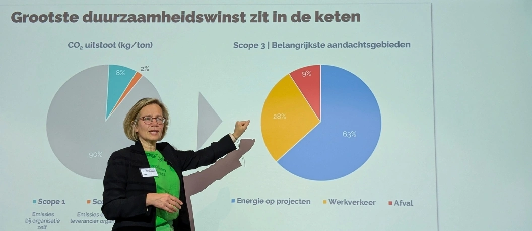 Geeke Feiter-van Heuvelen-Wij doen het zo gek nog niet